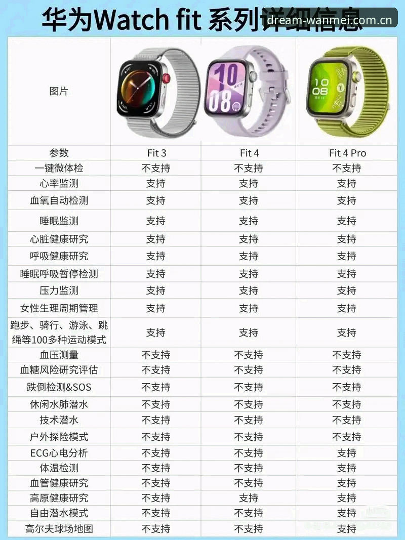 如何通过完美体育手机版对比找到最适合自己的版本?