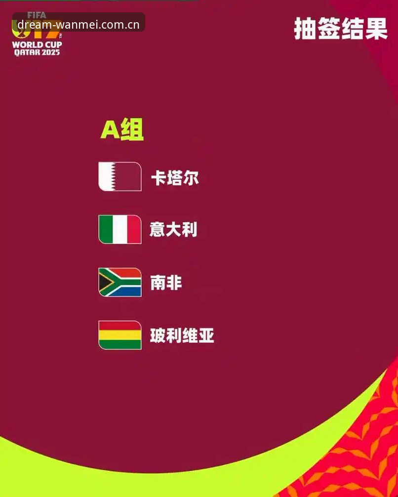 U17世界杯抽签深度评测:中国足球青春力量即将出征卡塔尔与摩洛哥